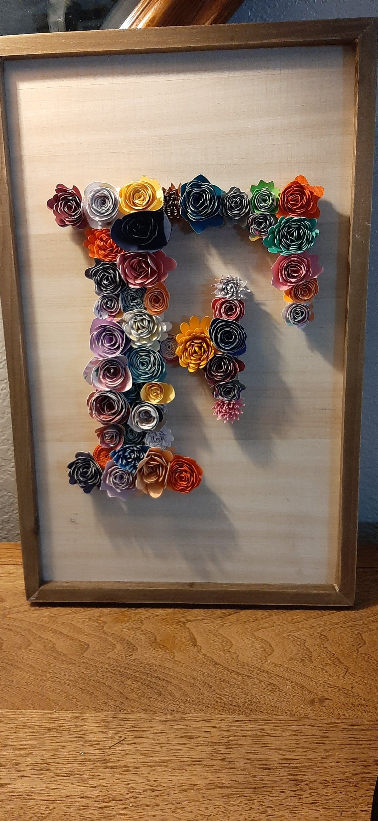 Wall signs- Custom order..letters you choose backing, colors, etc.
